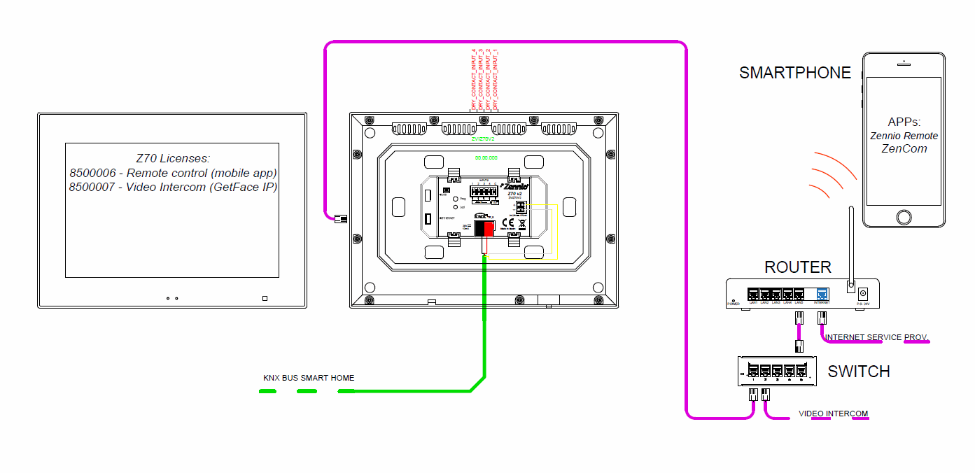 Odoo afbeelding en tekstblok