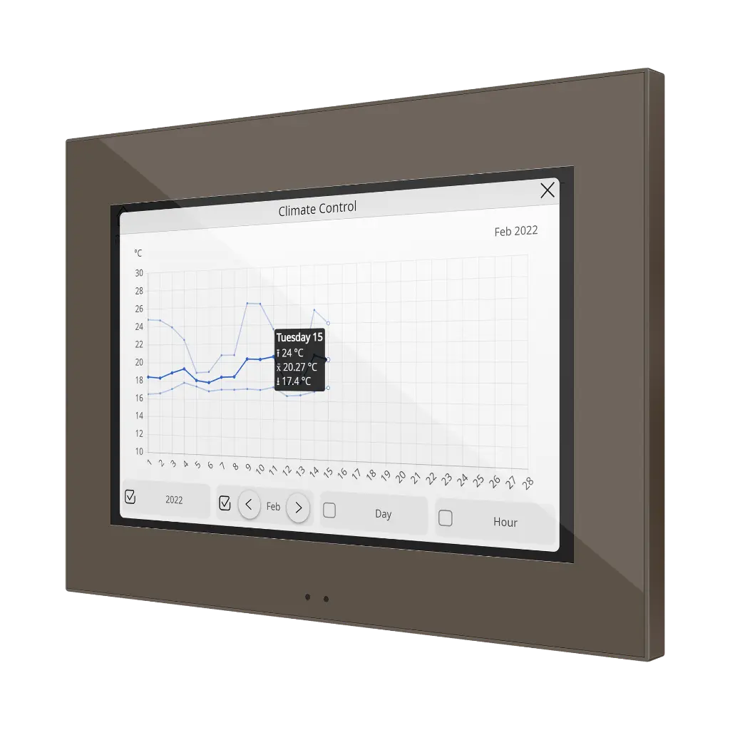 ZVIZ70V2M_Z70_DER_EMOK_TC_temperatura_mes_claro_tooltip_EN.webp