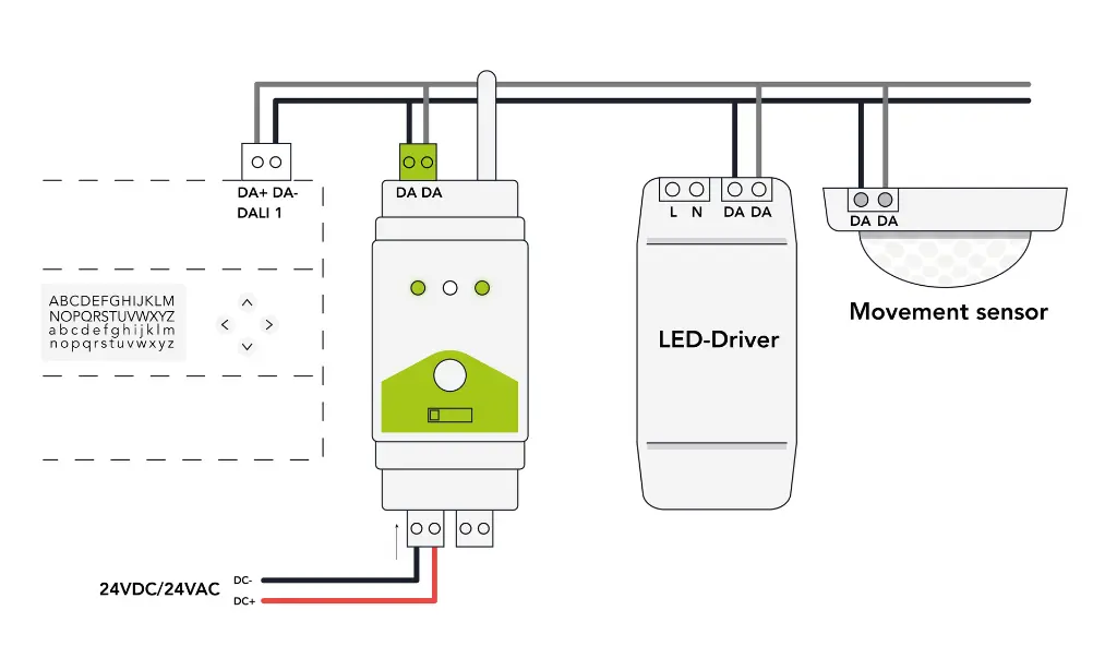 Wiring-diagram_W-DALI-DINrail-control-devices-2.webp