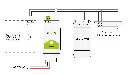 Wiring-diagram_W-DALI-DINrail-control-devices-2.webp
