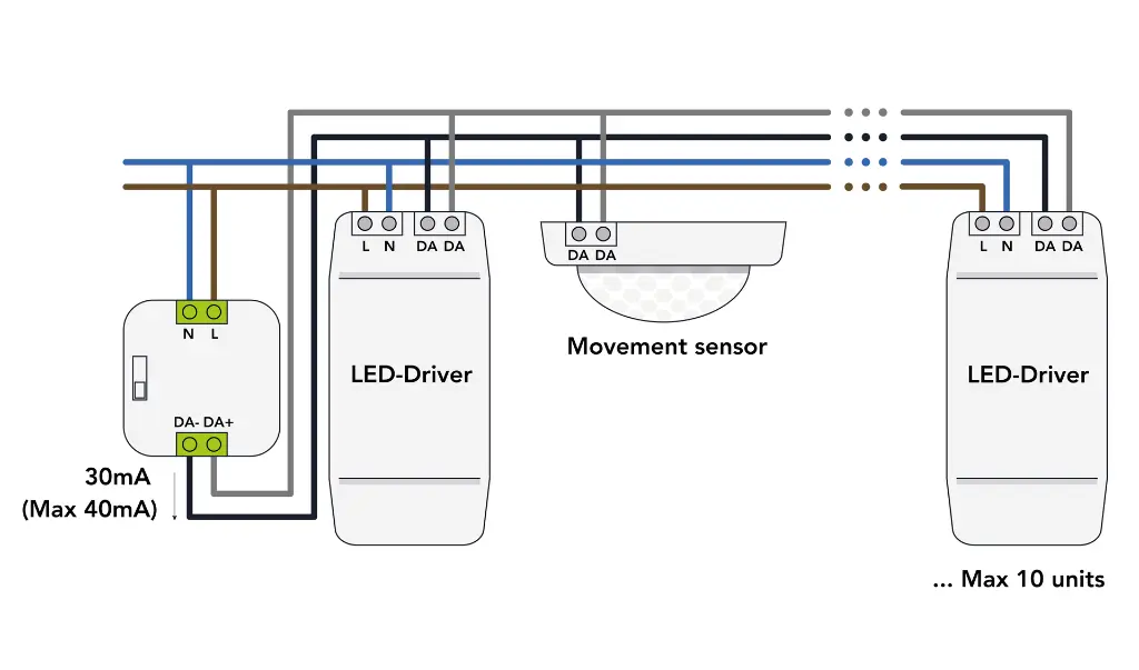 Wiring-diagram_W-DALInode.webp