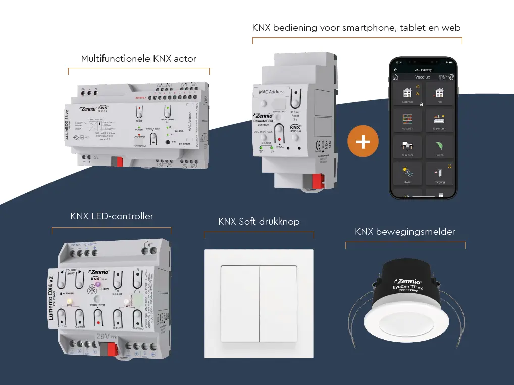 VECKNX2GOSTART26 - KNX Kennismakingspakket